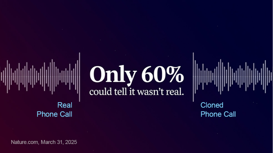 Featured image for “Would You Know If a Scammer Was Using Your Daughter’s Voice?”